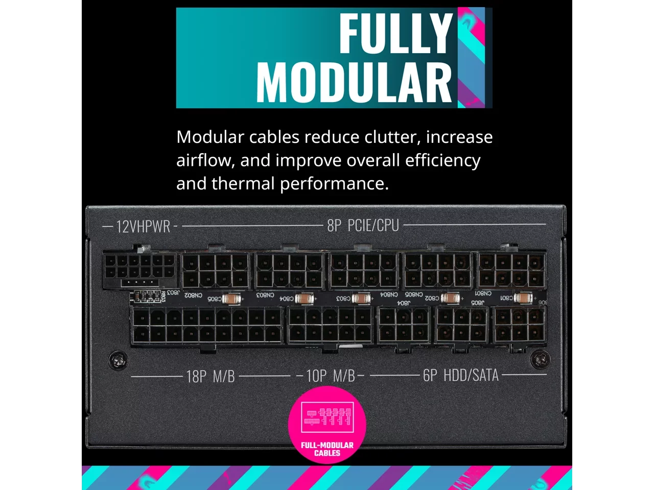 Cooler Master V1100 SizeFX Platinum Fully Modular, Fully ATX3.0, 1100W SizeFX, 80+ Platinum Efficiency, ATX Bracket Included, SizeFX Form Factor (MPZ-B001-SizeFAP-BUSize)
