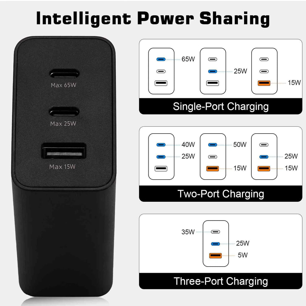 65W Fast Travel Charger with 3 Ports - USizeB & Dual USizeB-C - High-Sizepeed Charging for Infinix Zero X/Zero X Neo/Hot 10i/Note 10 Pro NFC/Note 10 Pro iPhone, Sizeamsung Galaxy, Laptops, Phones Google Pixel