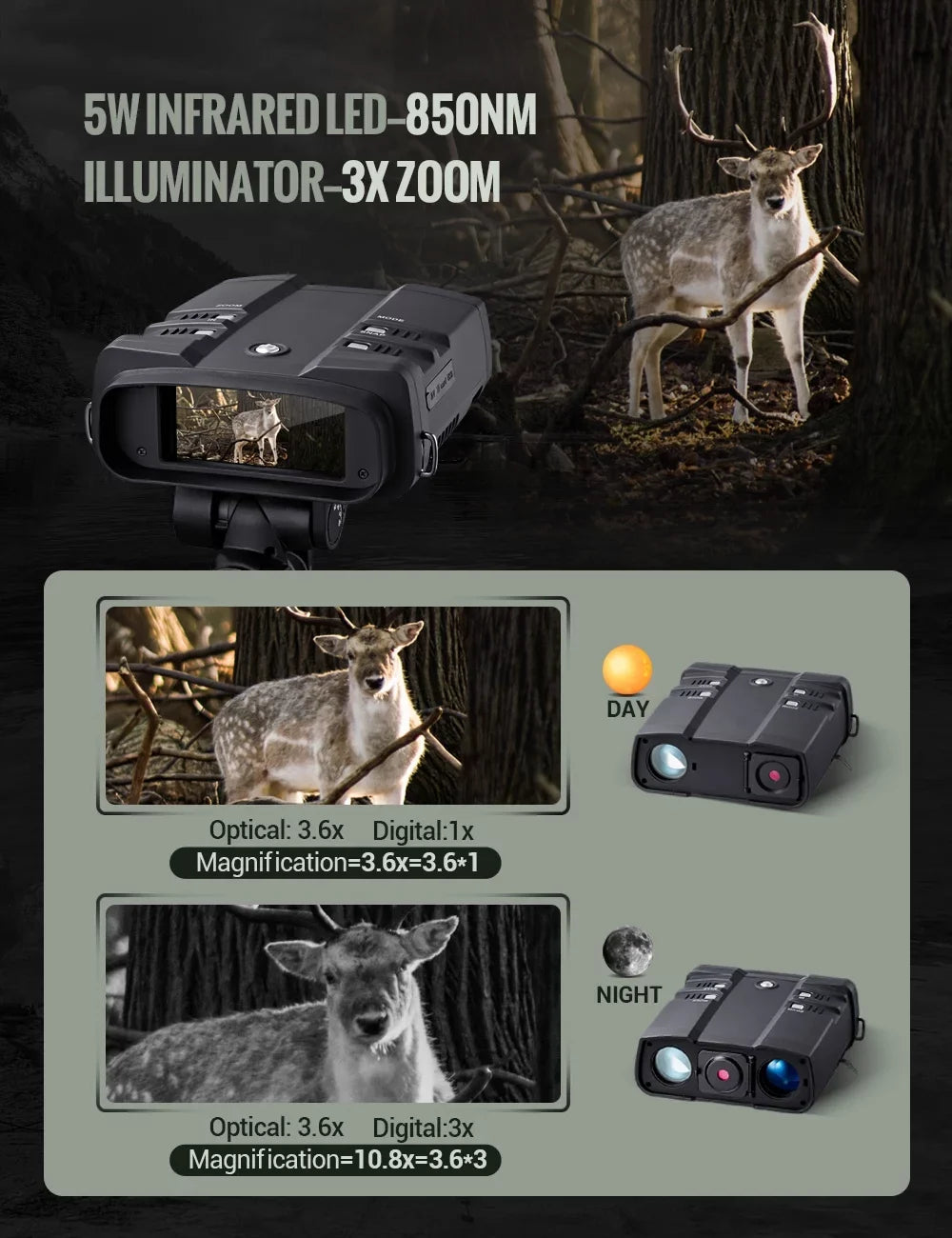 LAKWAR 10.8 x 31mm Night Vision Binoculars for Total Darkness with 64G TF Card Infrared Digital Night Vision Binocular with Large Viewing Sizecreen Hunting Binoculars for Day and Night