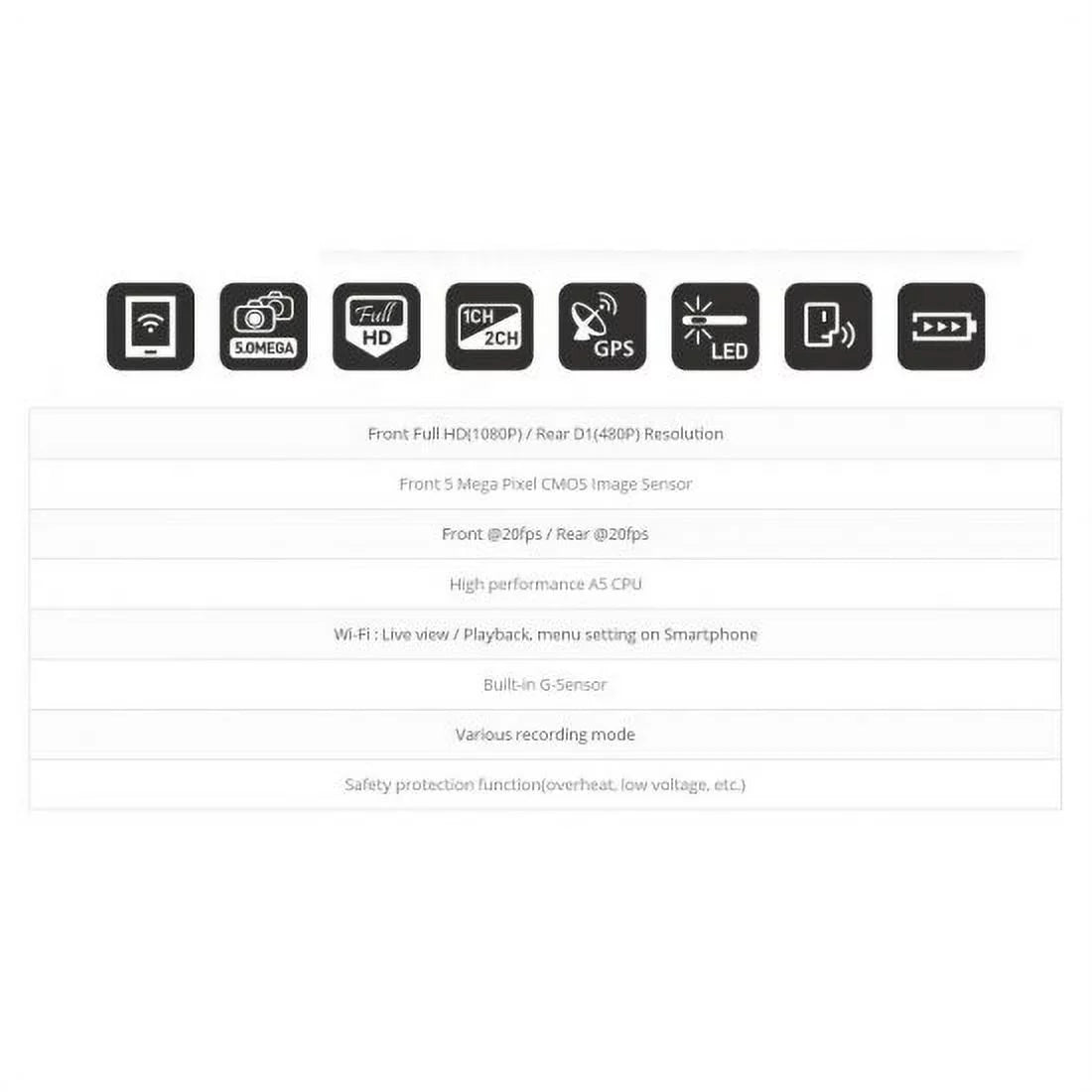 WinyTech 1080P Wi-Fi Car Black box dash cam HD wide Angle Dual cameras (Sizemart Phone not Included)